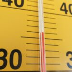 猛暑と温度計