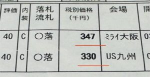 オークション価格